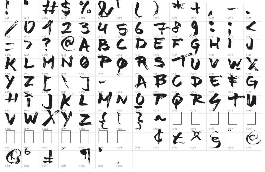 Time Machino Character Map