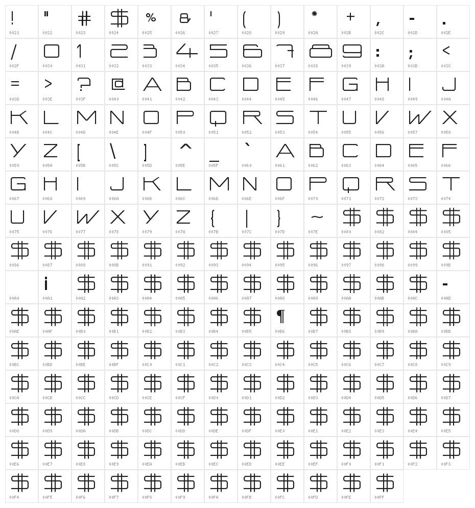 Time N Space Character Map