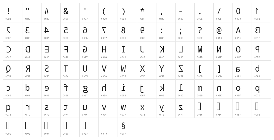 Time News Rome Character Map