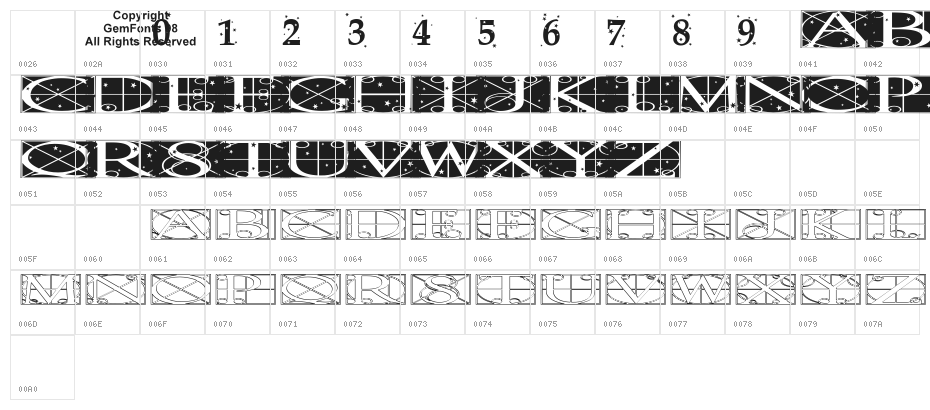 Time Pundits Character Map