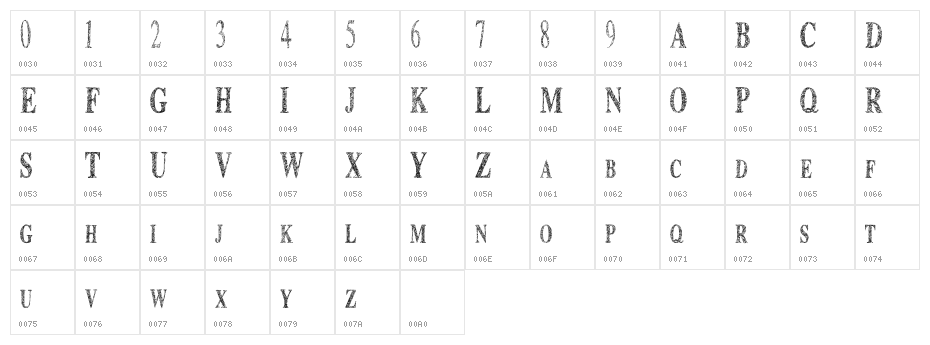 Time To Scribble Character Map