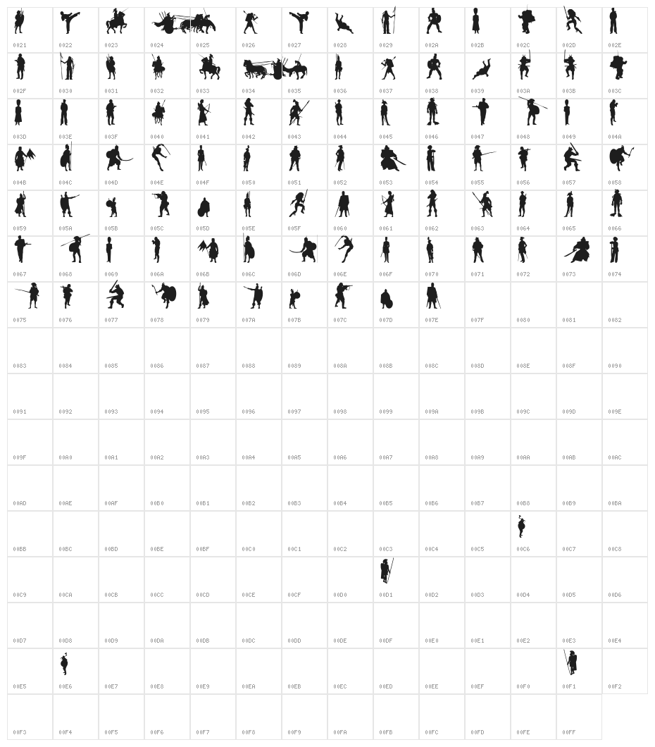 Time Warriors Character Map