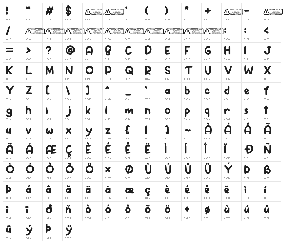 Time Zone PERSONAL USE ONLY! Character Map