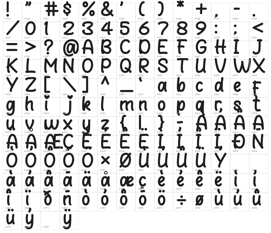 Time to Picnic Character Map