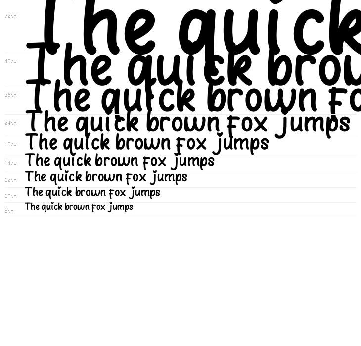 Time to Picnic Waterfall