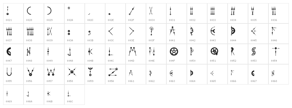 Time to get a Watch Character Map