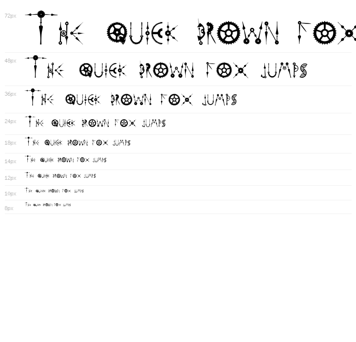 Time to get a Watch Waterfall