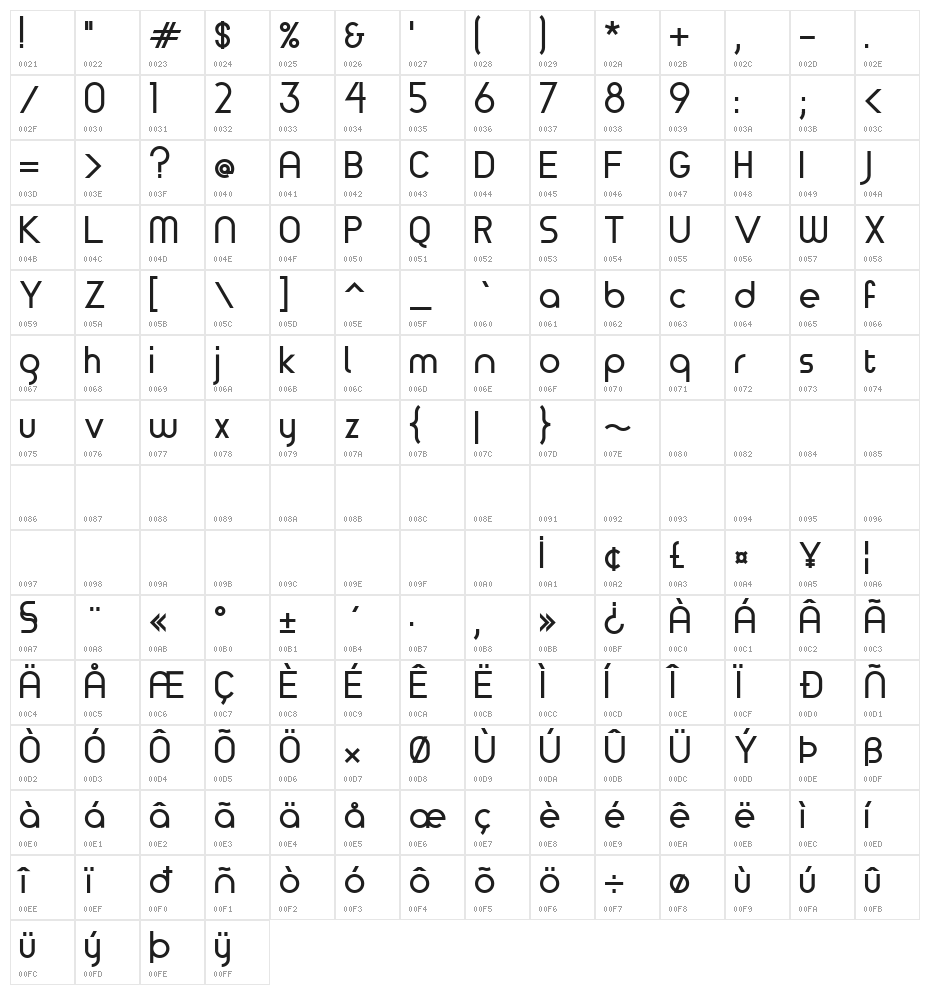 TimeBurner Bold Character Map