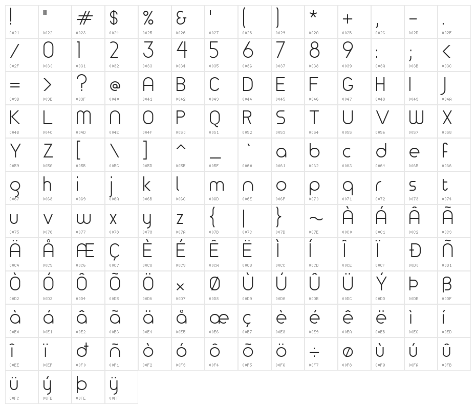 TimeBurner Character Map