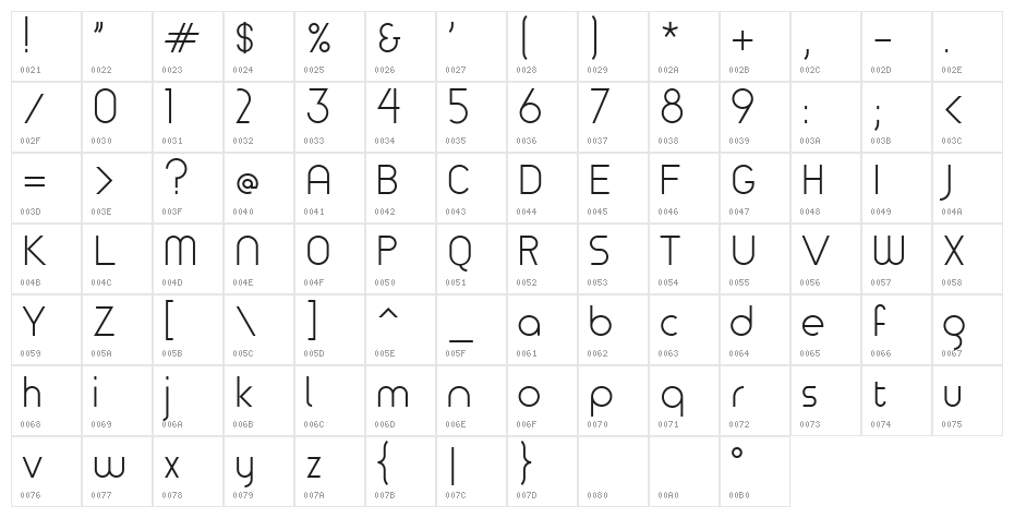 TimeBurner Character Map