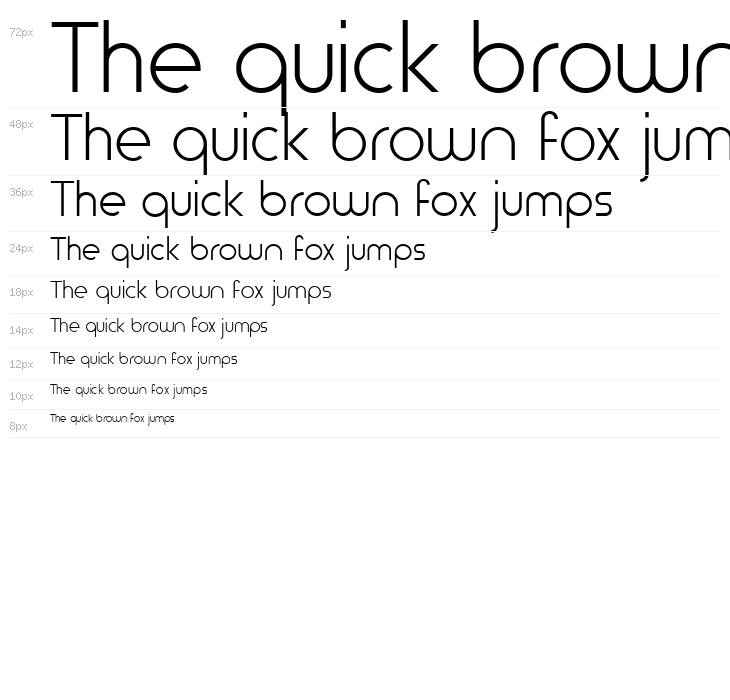 TimeBurner Waterfall