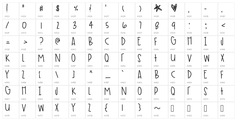 TimeFliesWhenInParis Character Map