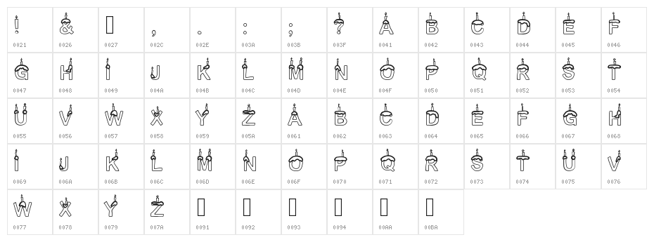 TimeToParty Character Map