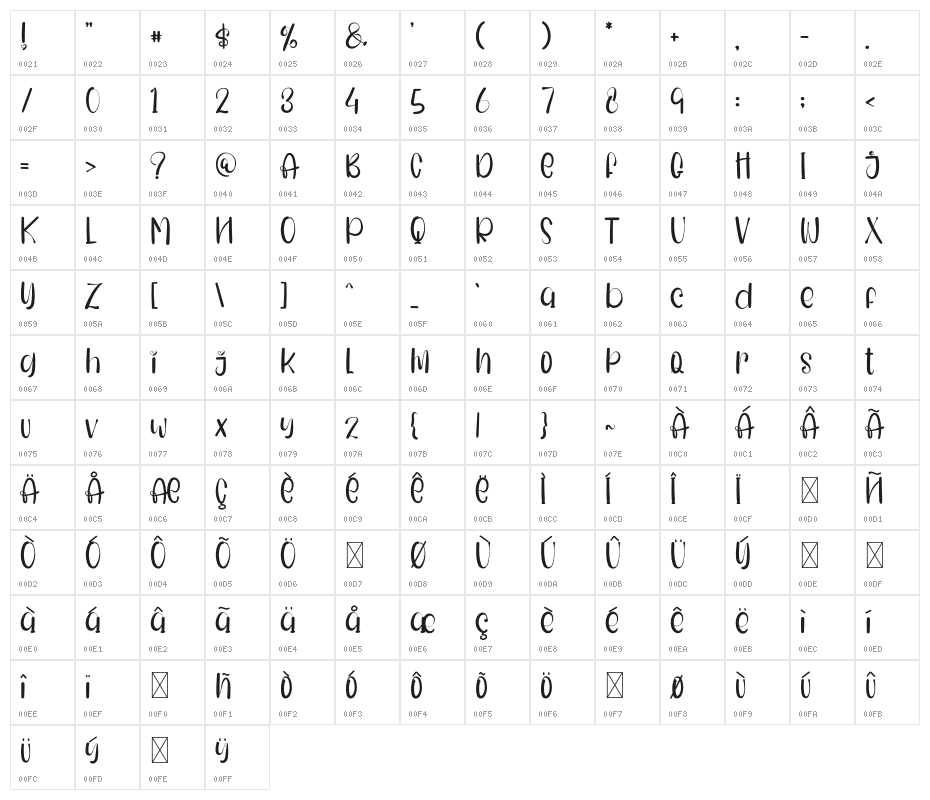 TimeToValentineRegular Character Map
