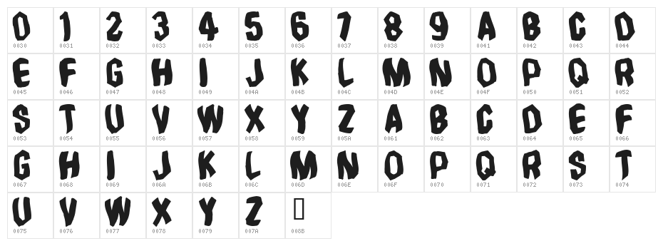 Timebomb Character Map