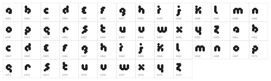 Timecode Character Map