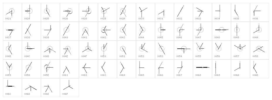 Timeface Character Map