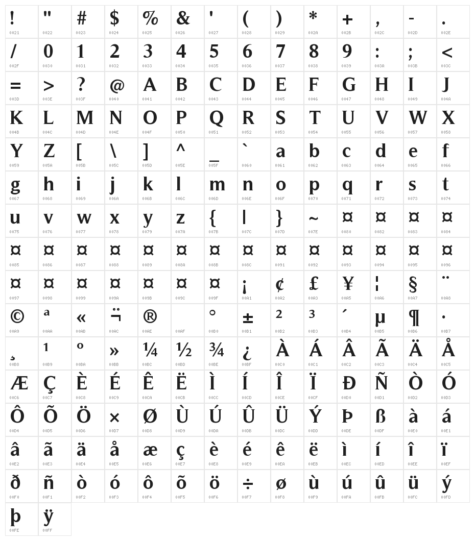 Timeless-Bold Character Map