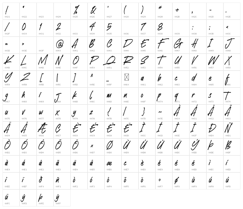 Timeless Nature Character Map