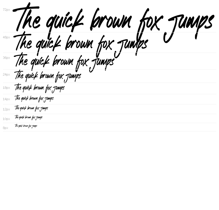 Timeless Nature Waterfall