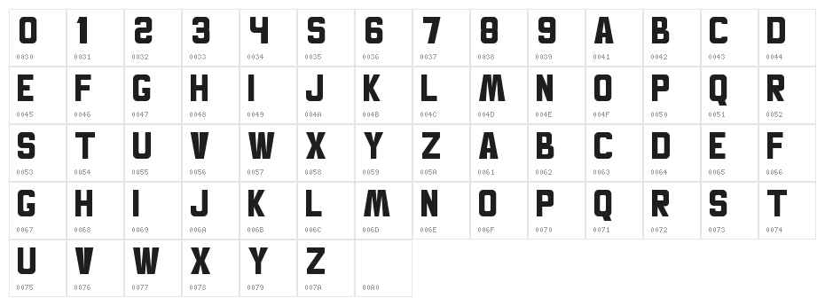 Timeless Series - Personal Use Character Map