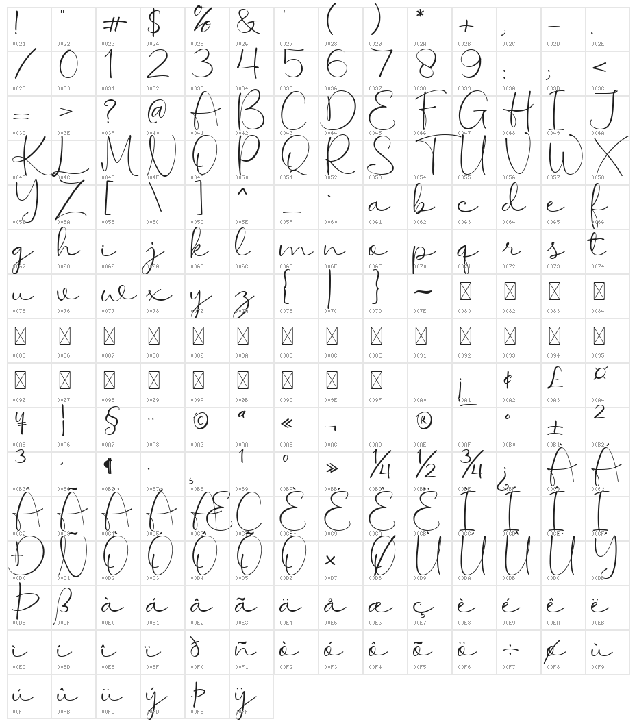 Timeless Wonderland Regular Character Map