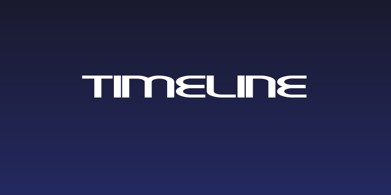 Timeline Social Header