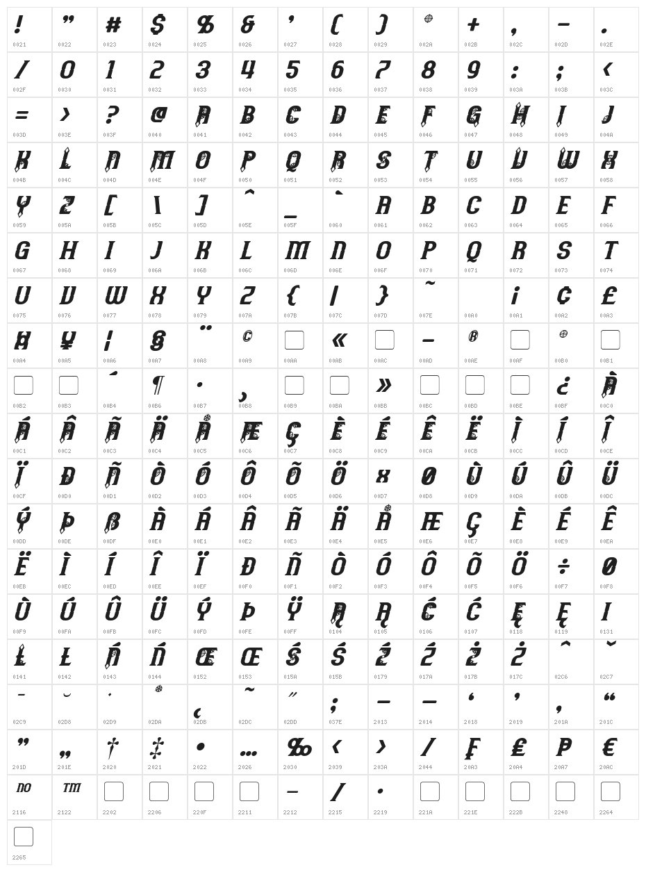 Timepiece Italic Character Map