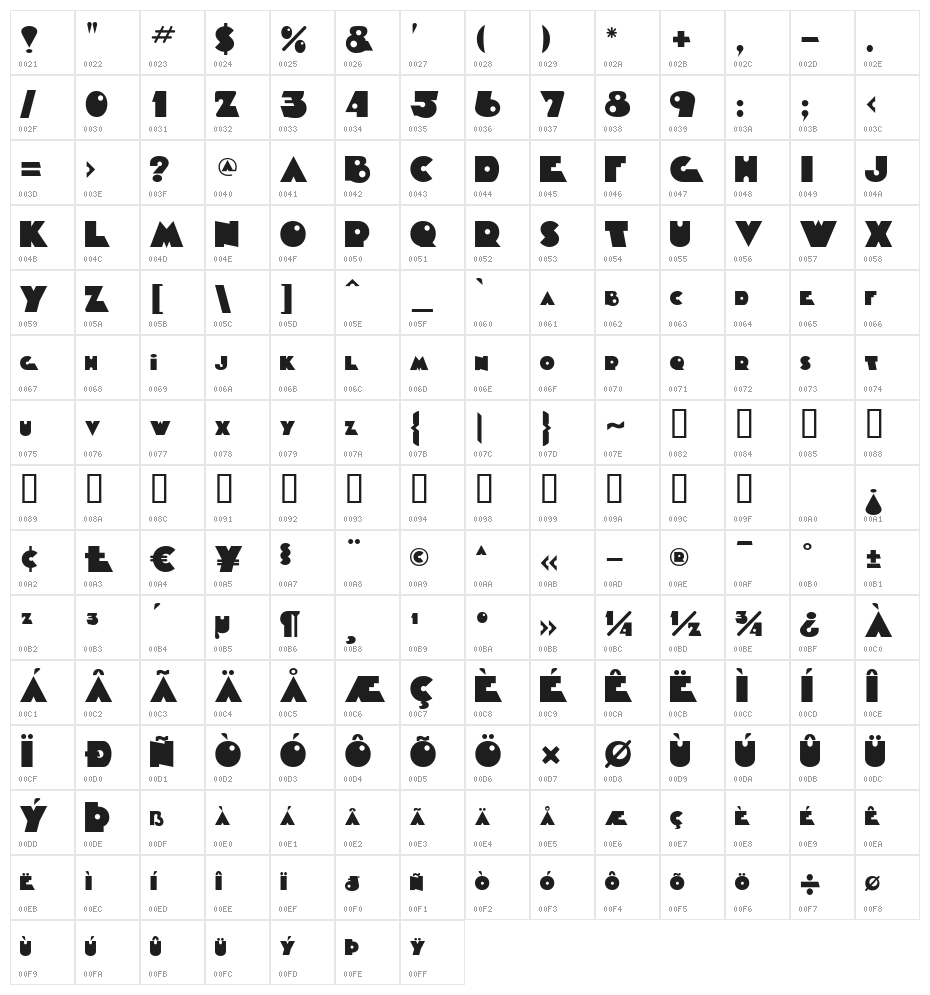Timepiece Character Map