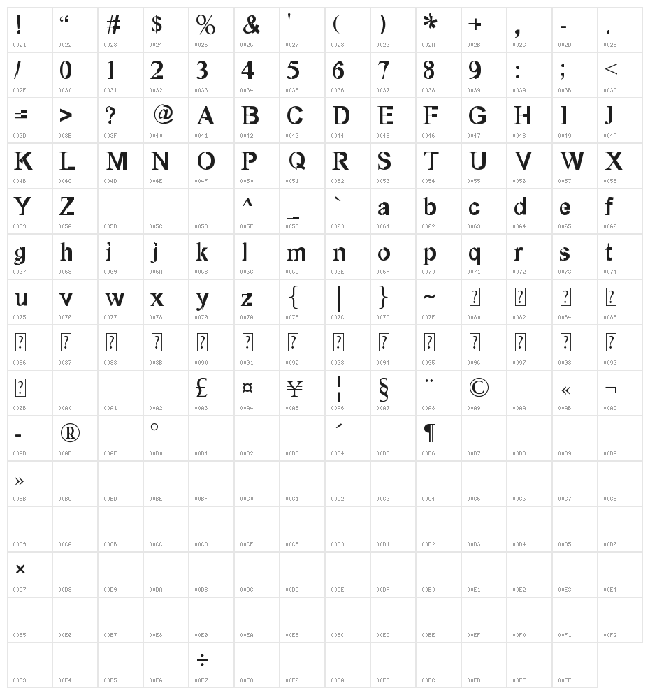 Times New Arial Character Map