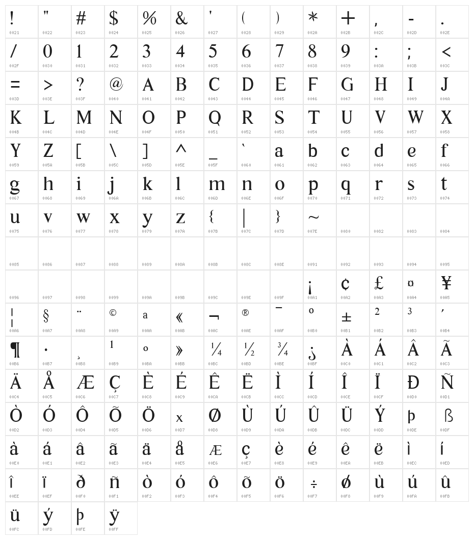Times New Normal Regular Character Map