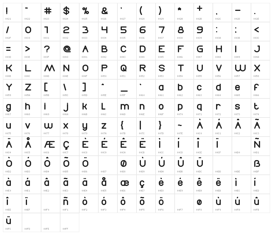 Times New Romance Bold Character Map