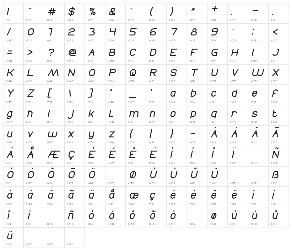Times New Romance Italic Character Map