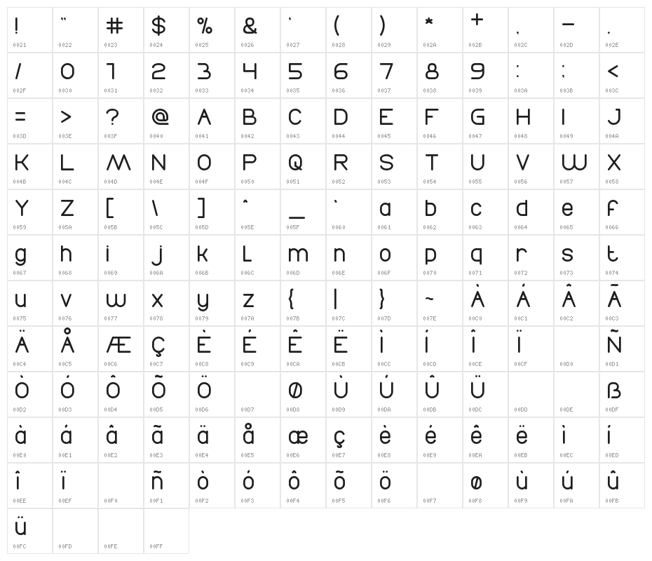 Times New Romance-Light Character Map