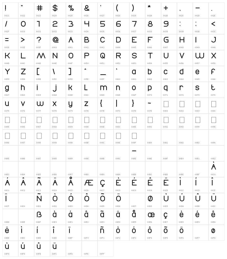 Times New Romance Character Map