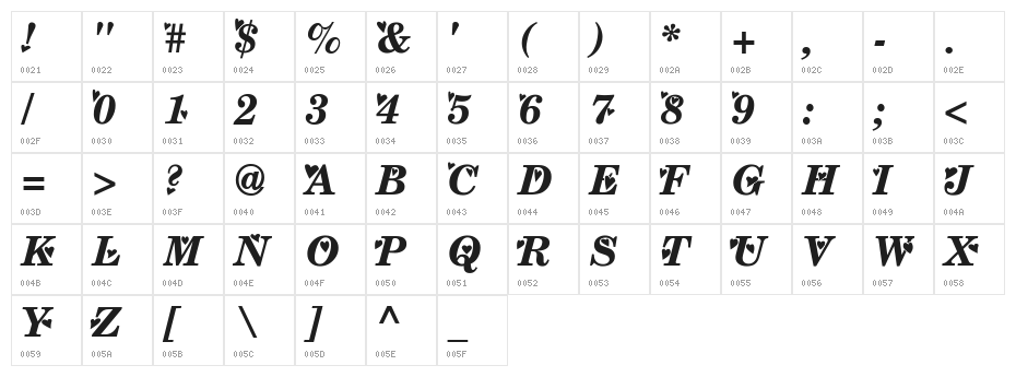 Times-New-Romance Character Map