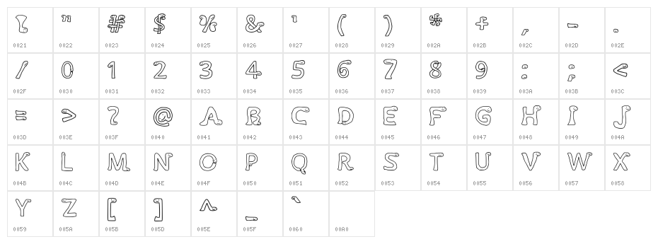 Times New Wumpus Regular Character Map