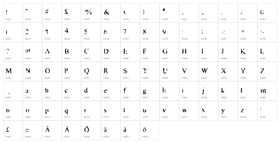 Times New Zoo-man Character Map