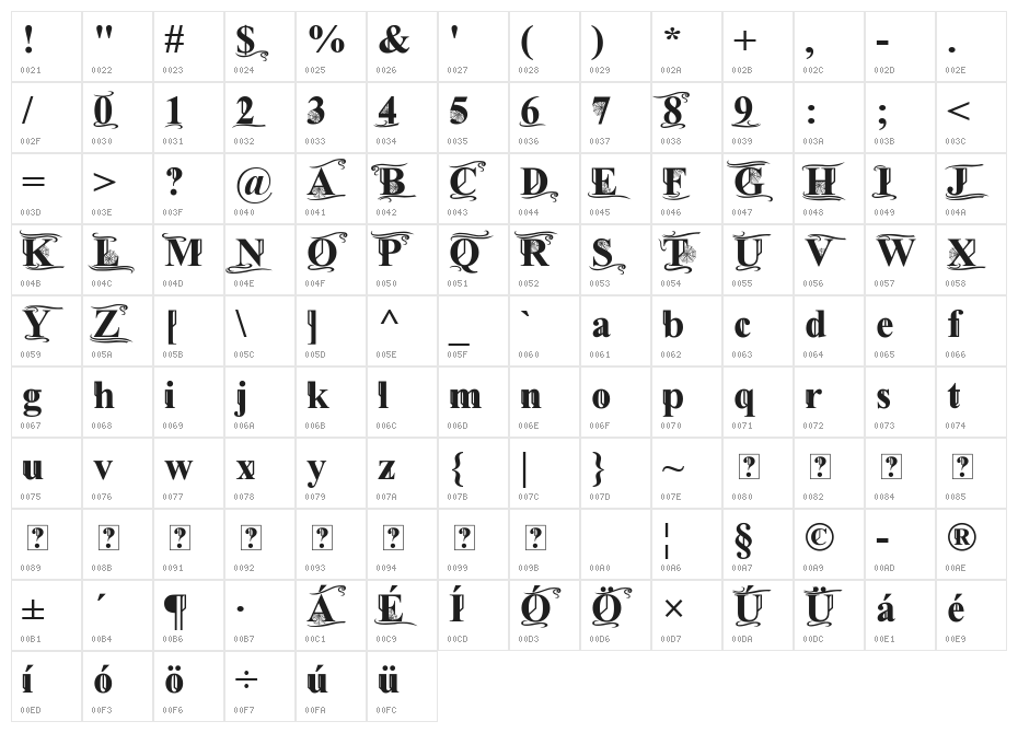 Times Old Attic Bold Character Map