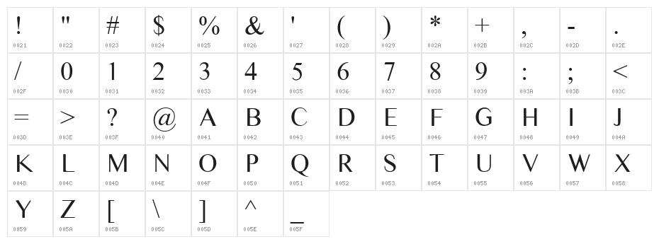 Times Sans Serif Character Map