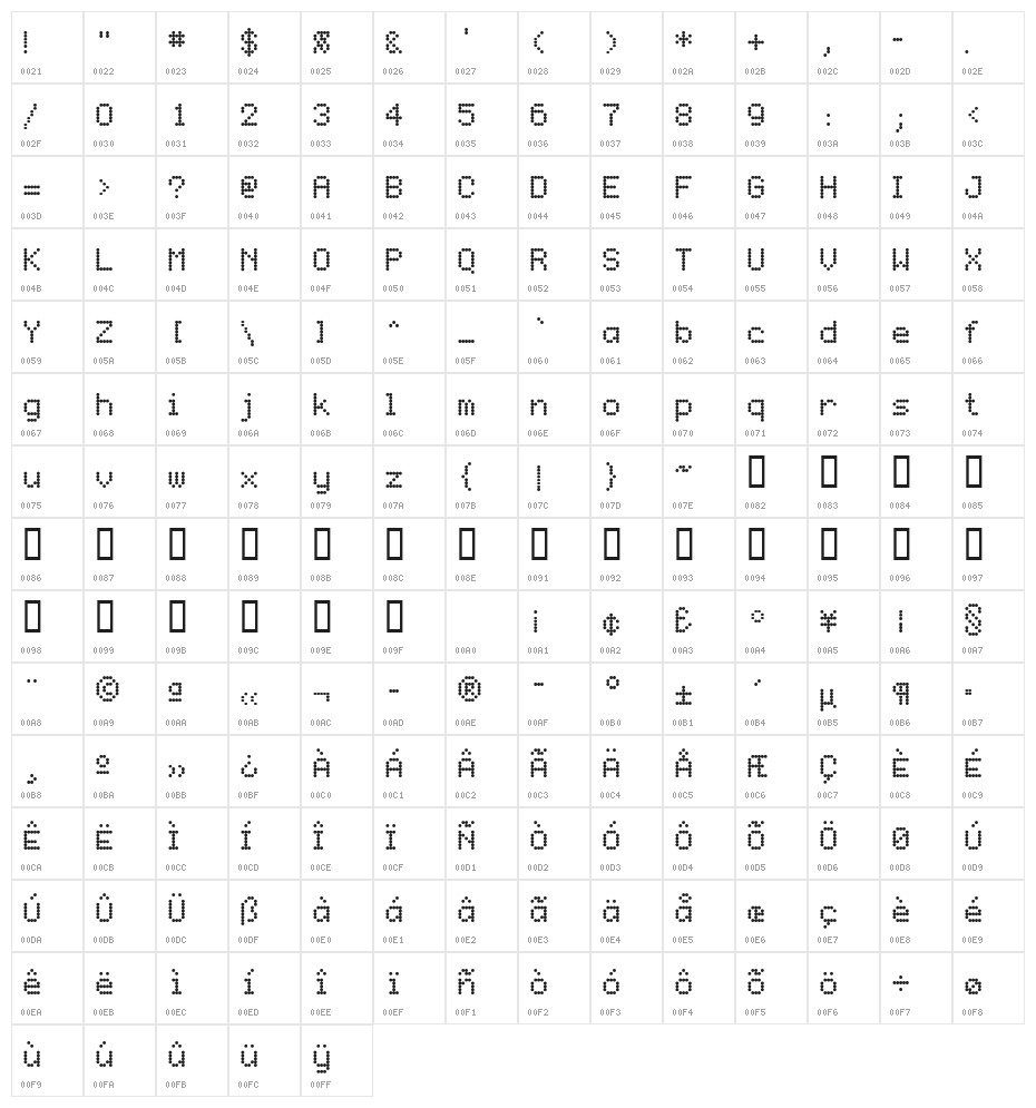 Times Square Character Map
