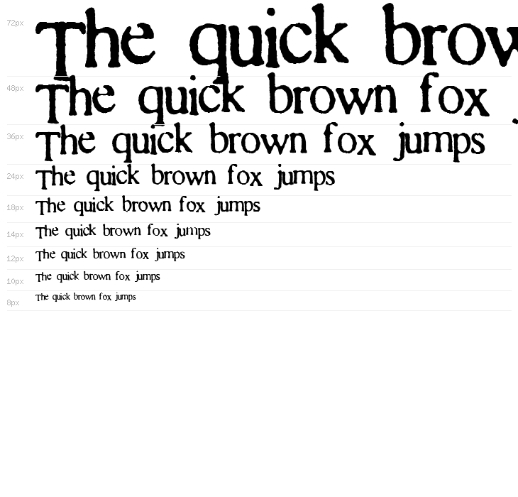 Times and Times again Waterfall