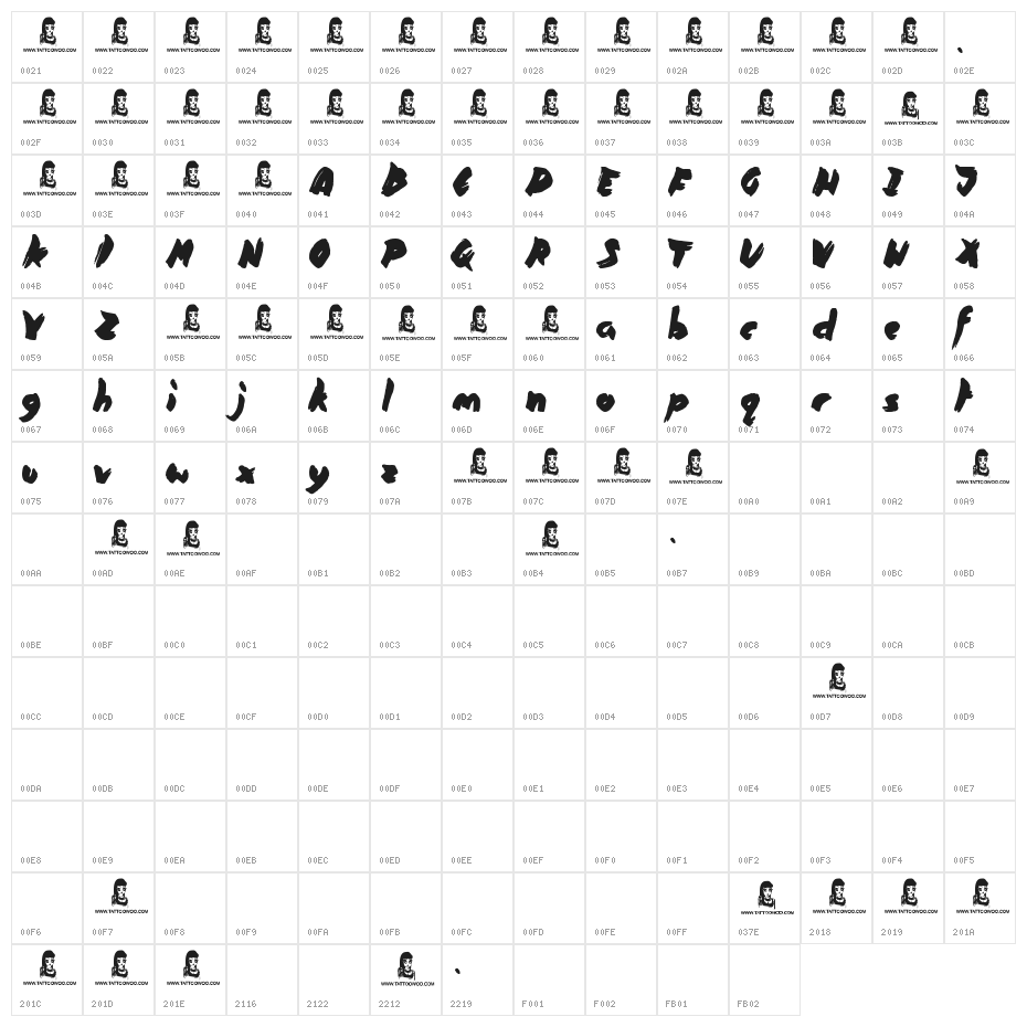 Times are Hard Character Map