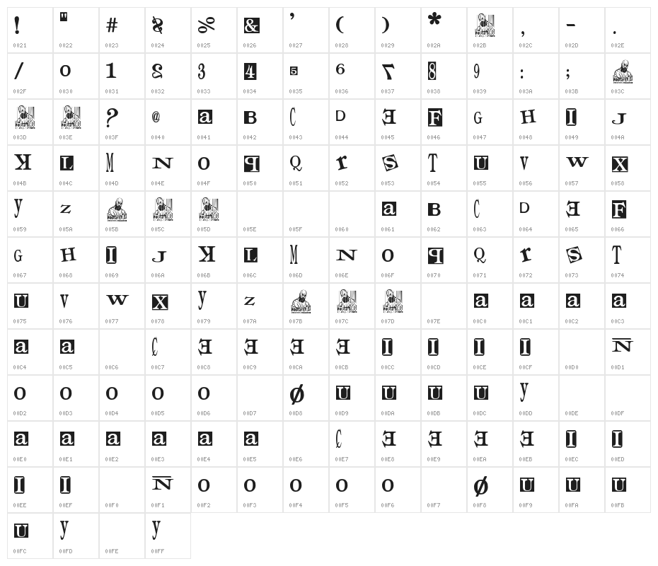Times for Punks Character Map