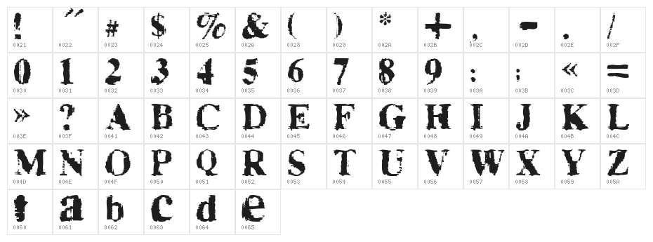TimesNoRoman Character Map