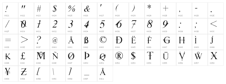 Times_Hackers Character Map