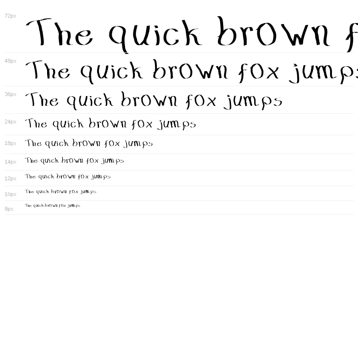 Timi Maws DuranGo Waterfall