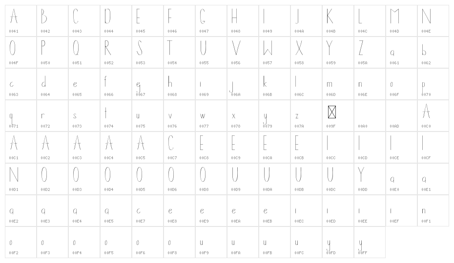 Timitty Demo Sans Character Map