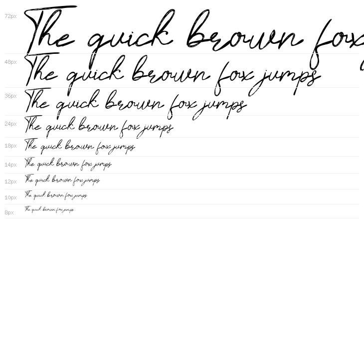 Timitty Demo Script Waterfall