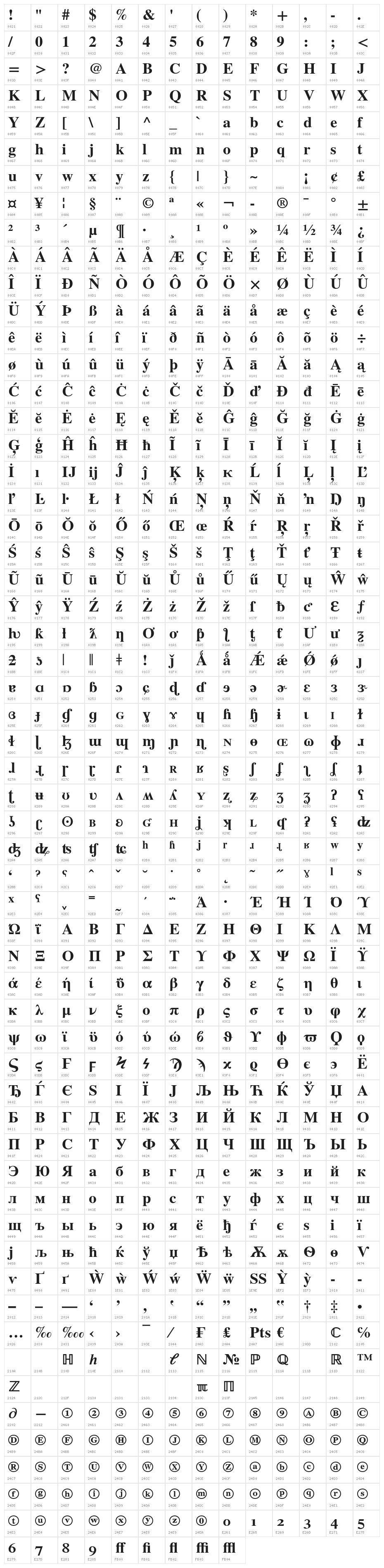 Timnath-Bold Character Map